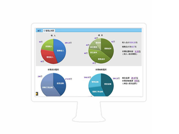 T+财务业务管理