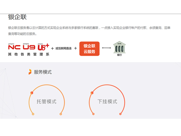 银企联云服务