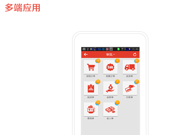 用友软件U8产品线采取“直销为主、分销为辅”的营销模式