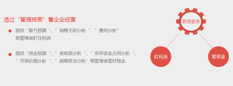 T6企业管理软件