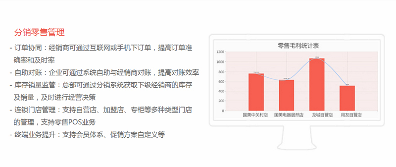 T+分销零售业务