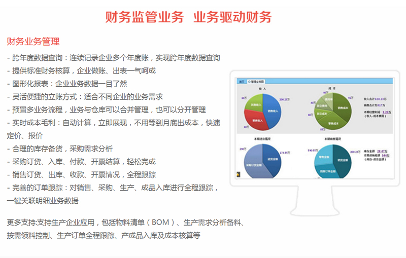 T+财务业务管理